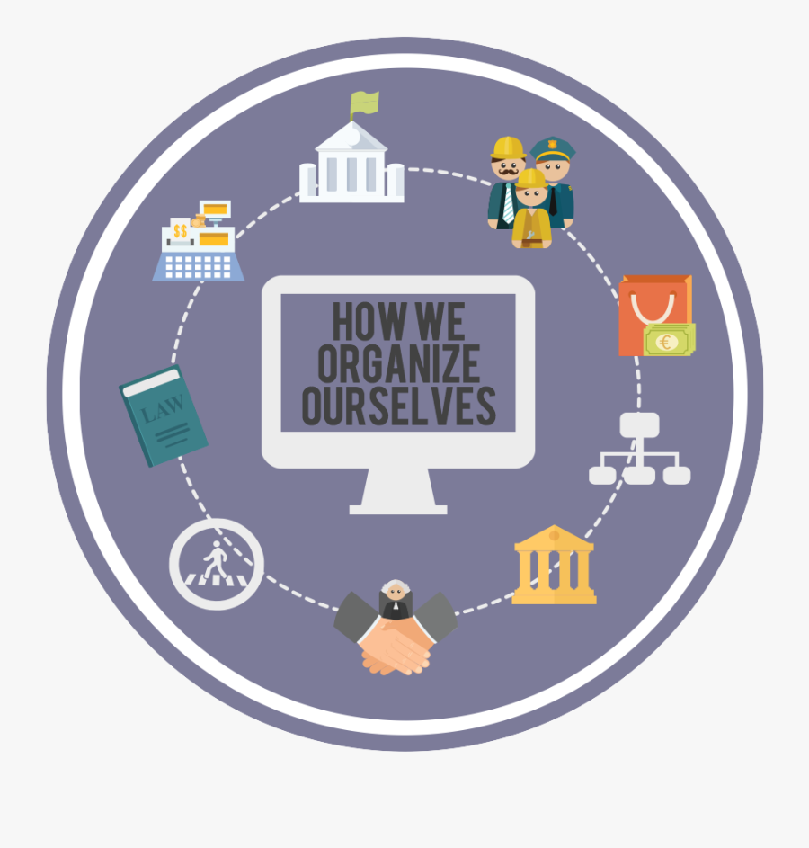 Transdisciplinary Theme How We Organize Ourselves , - Transdisciplinary Theme How We Organize Ourselves, Transparent Clipart
