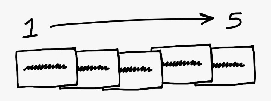 You Can Arrange The Order Of Index Cards, Perfect For - Arrange In Order Clipart, Transparent Clipart