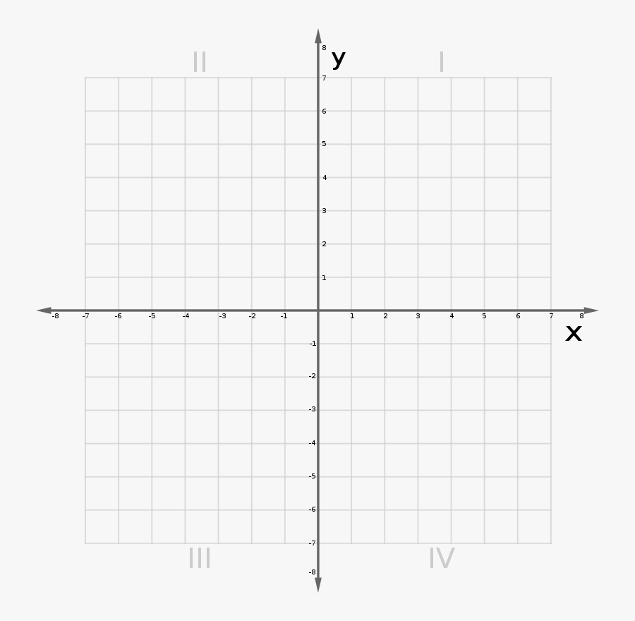 Cartesian Plane 12 By 12, Transparent Clipart