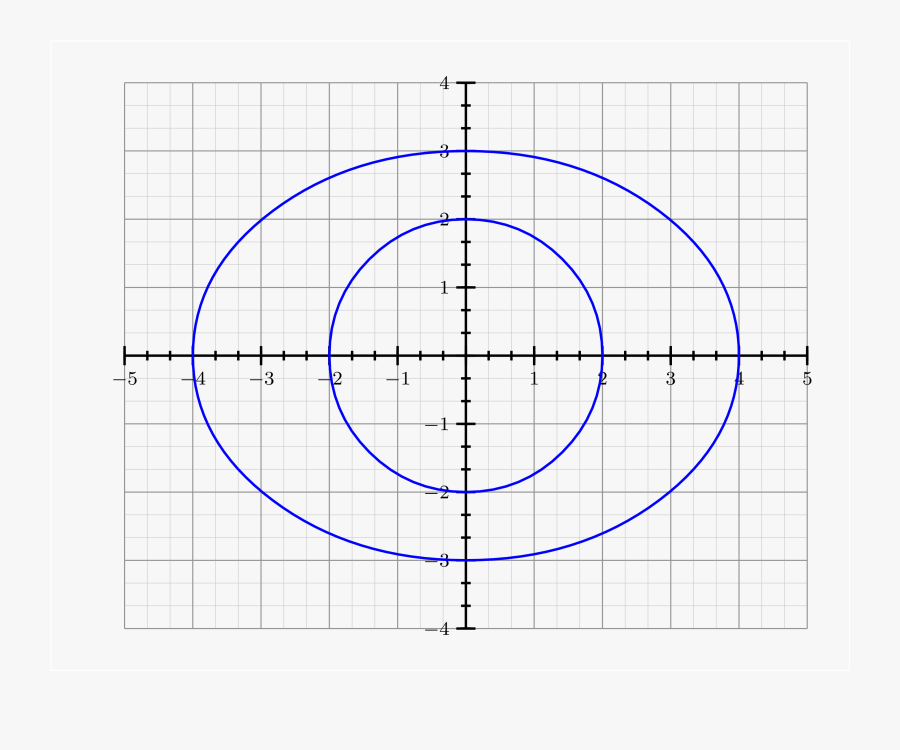 Circle, Transparent Clipart