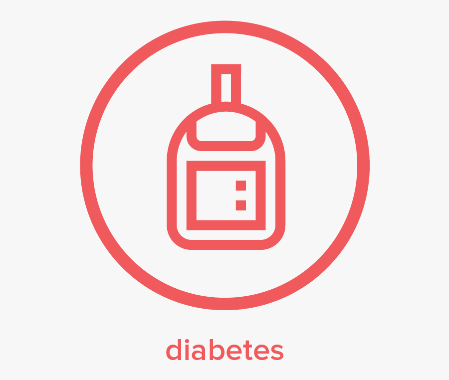 Transparent Diabetes Png - Circle, Transparent Clipart