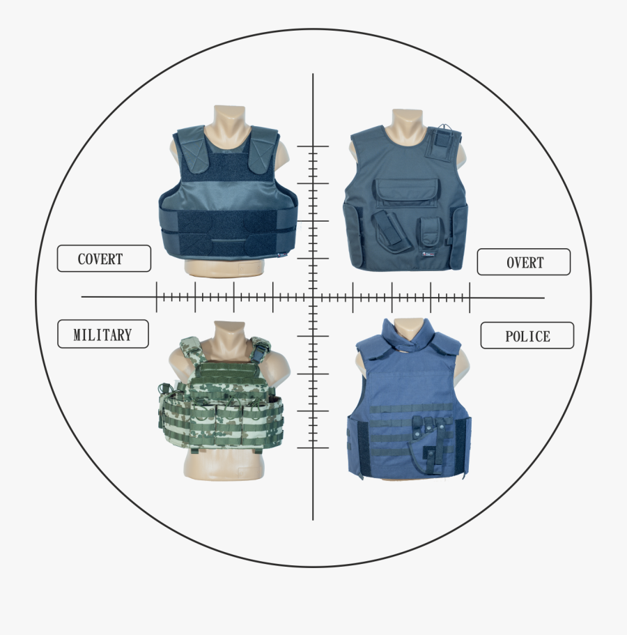Transparent Bullet Proof Vest Png - Vest, Transparent Clipart