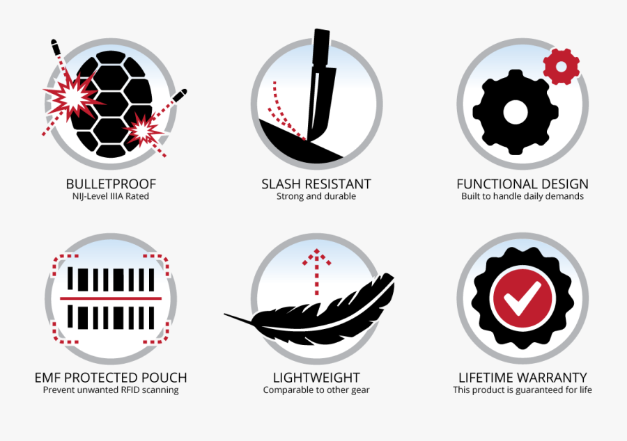 Turtle Bulletproof Backpack - Circle, Transparent Clipart