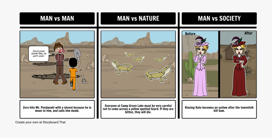 Holes Literary Conflict"
 Style="max Width - Hector Zeroni Stanley Yelnats, Transparent Clipart