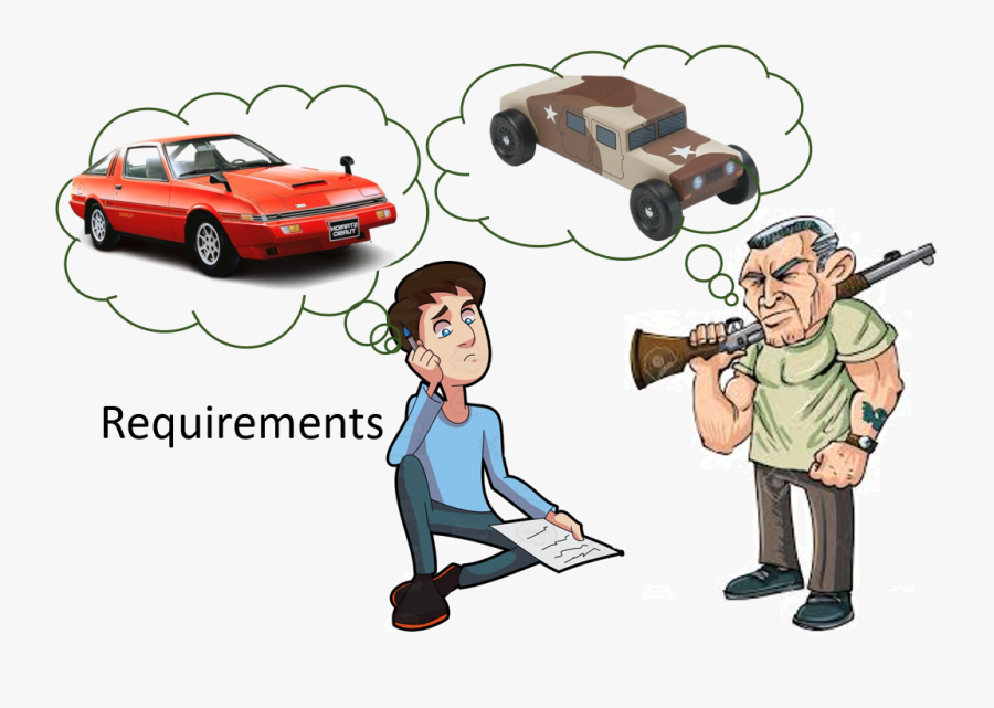 Clipart Man Thinking, Transparent Clipart