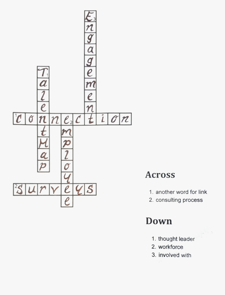 Employee Engagement Redefined Across & Down Words, Transparent Clipart