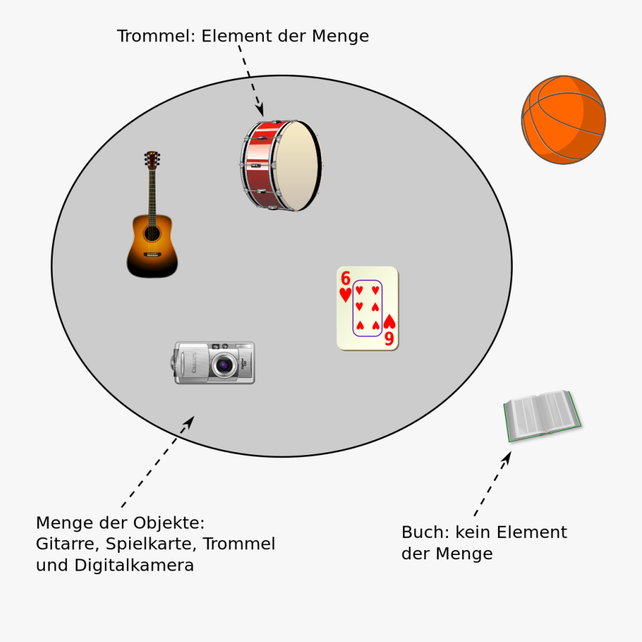 Digital Camera Clip Art, Transparent Clipart