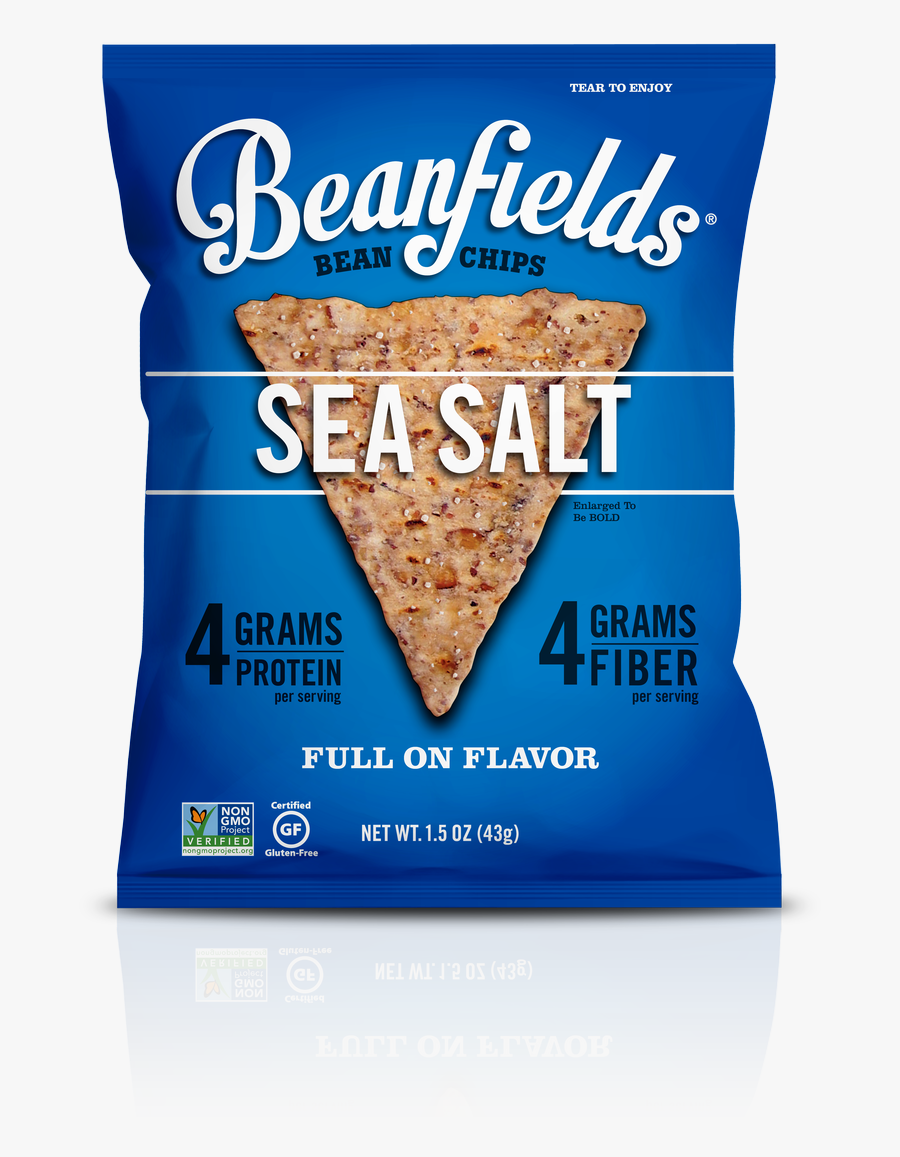 Beanfields 2017 - Pulguero, Transparent Clipart