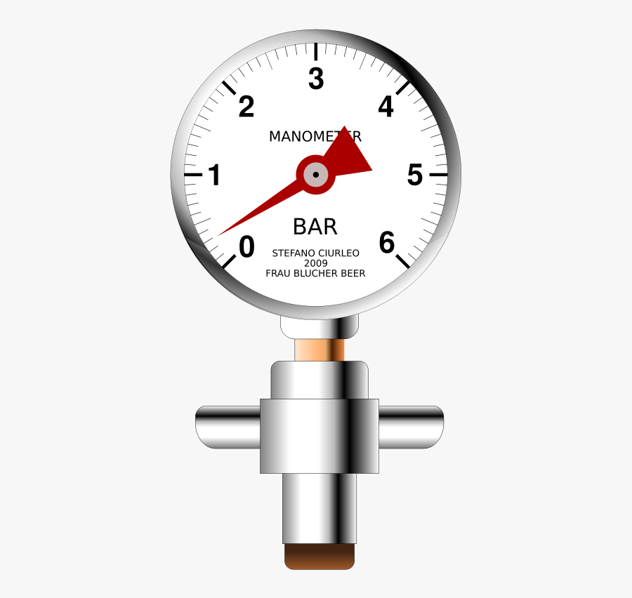 Homebrewing Manometer - Manometer Clipart, Transparent Clipart