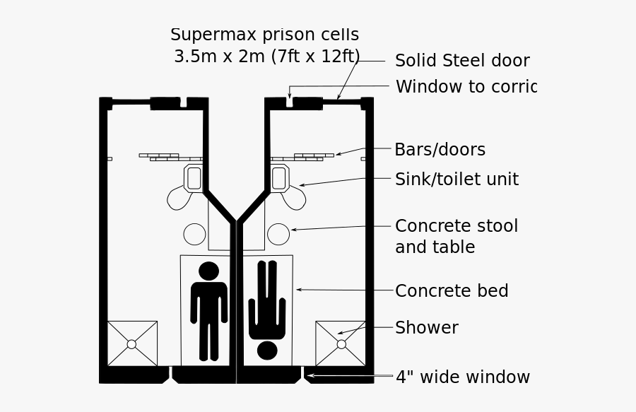 Jail Cell Png - Adx Prison, Transparent Clipart