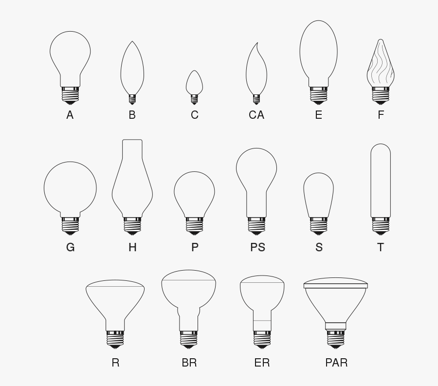 Small Smart Light Bulbs, Transparent Clipart