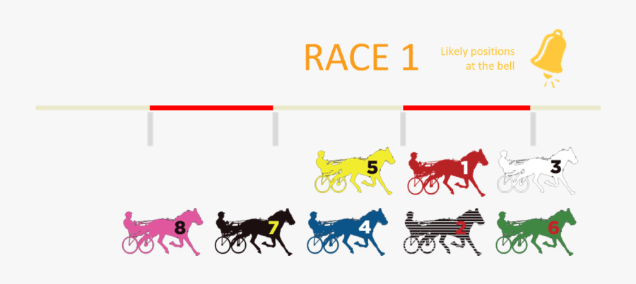 Podium Clipart Racing Winner - Chariot, Transparent Clipart