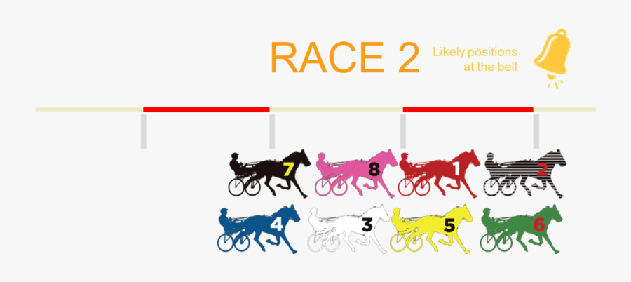 Form Analysis Albion Park - Mane, Transparent Clipart