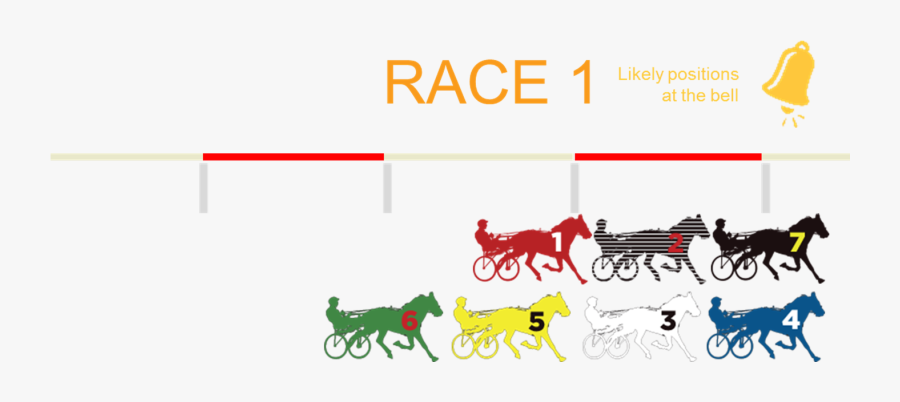 Podium Clipart Racing - Clip Art, Transparent Clipart
