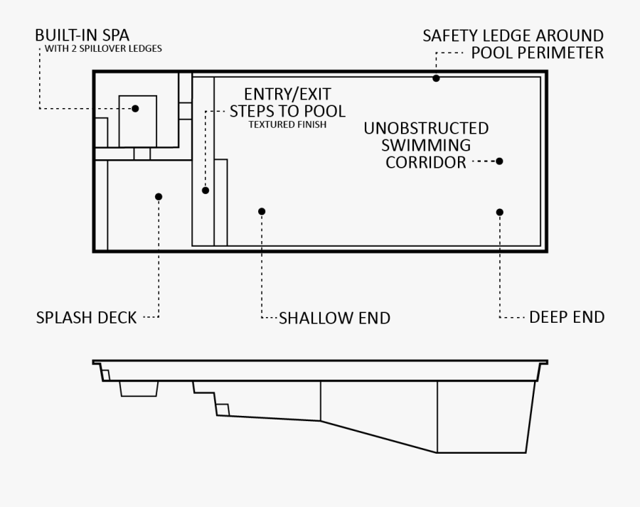 The Icon - Leisure Pool Ultimate Specs, Transparent Clipart