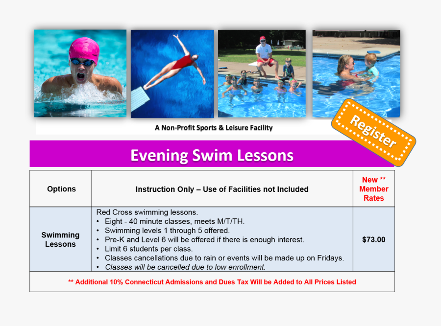 Transparent Swimmer Png - Diving Board, Transparent Clipart