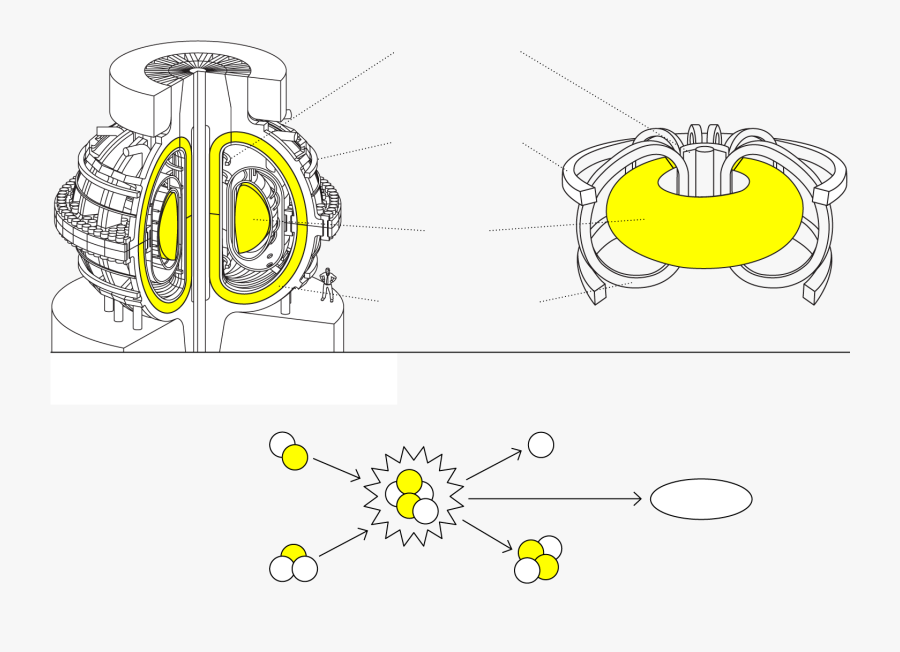 Circle, Transparent Clipart