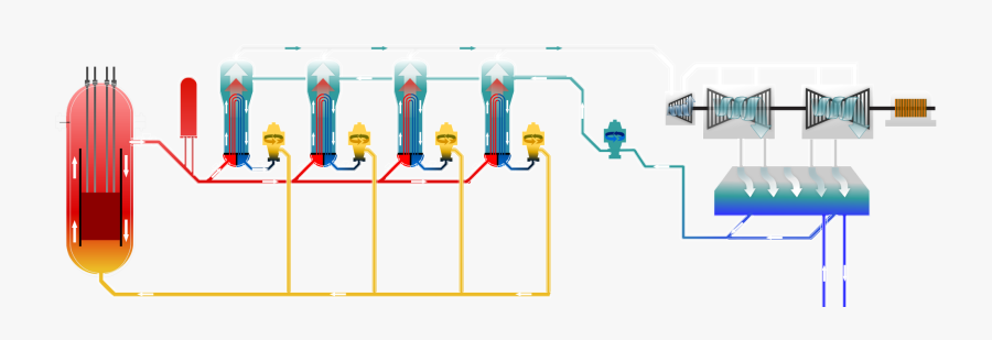 Nuclear Reactor Manchester, Transparent Clipart