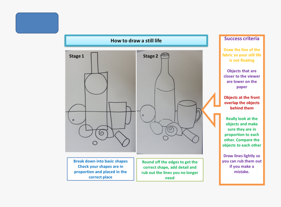 Diagram, Transparent Clipart