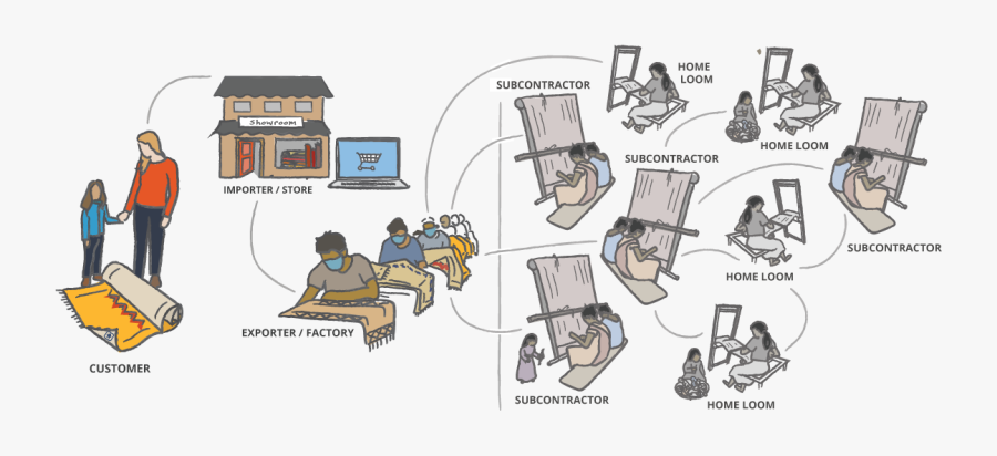 Cartoon, Transparent Clipart