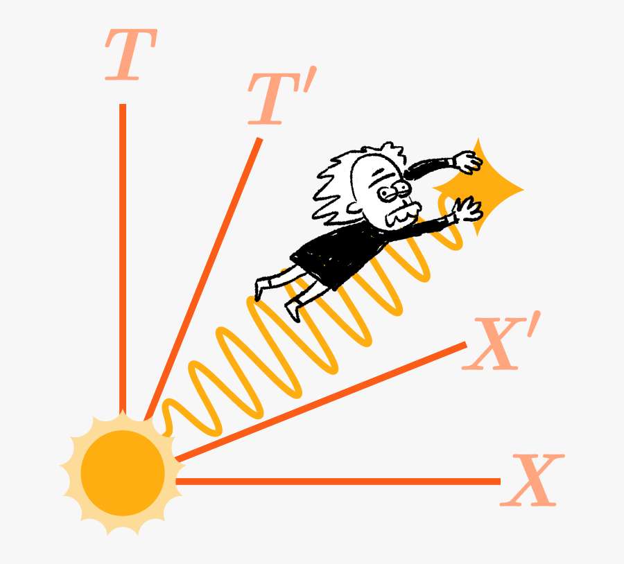 Graphic Design, Transparent Clipart