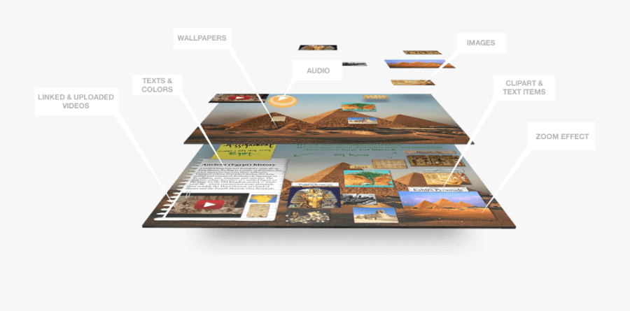 Glogster, Transparent Clipart