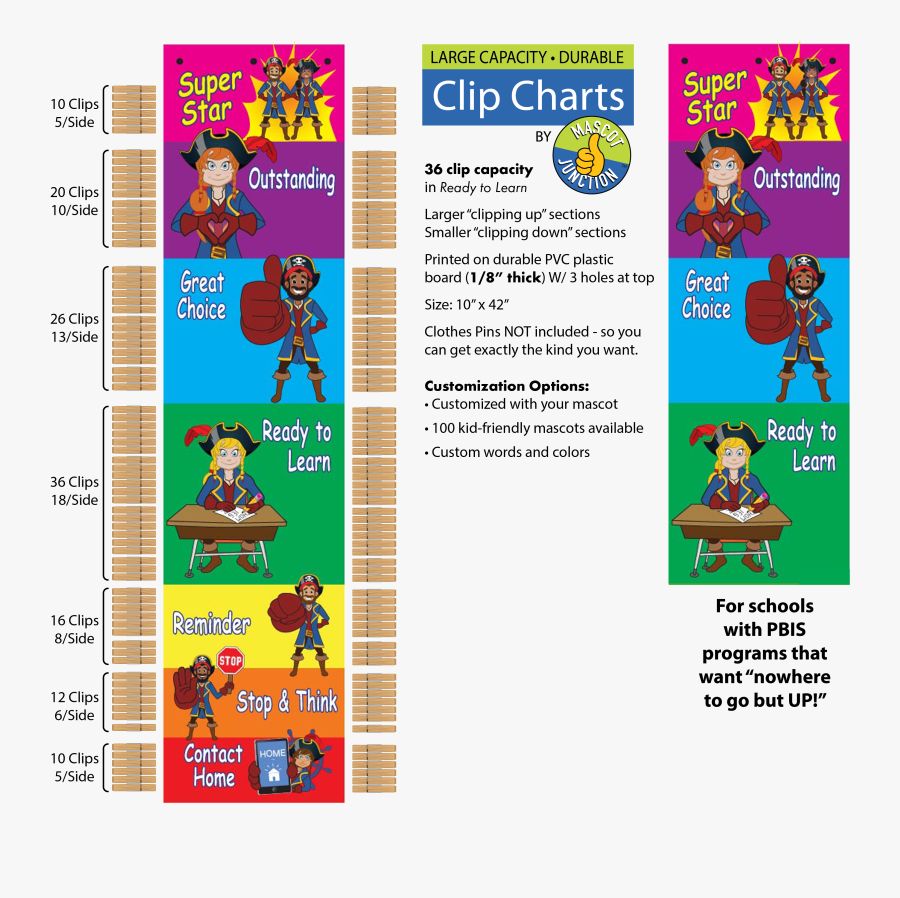 Behavior Clip Chart For School, Transparent Clipart