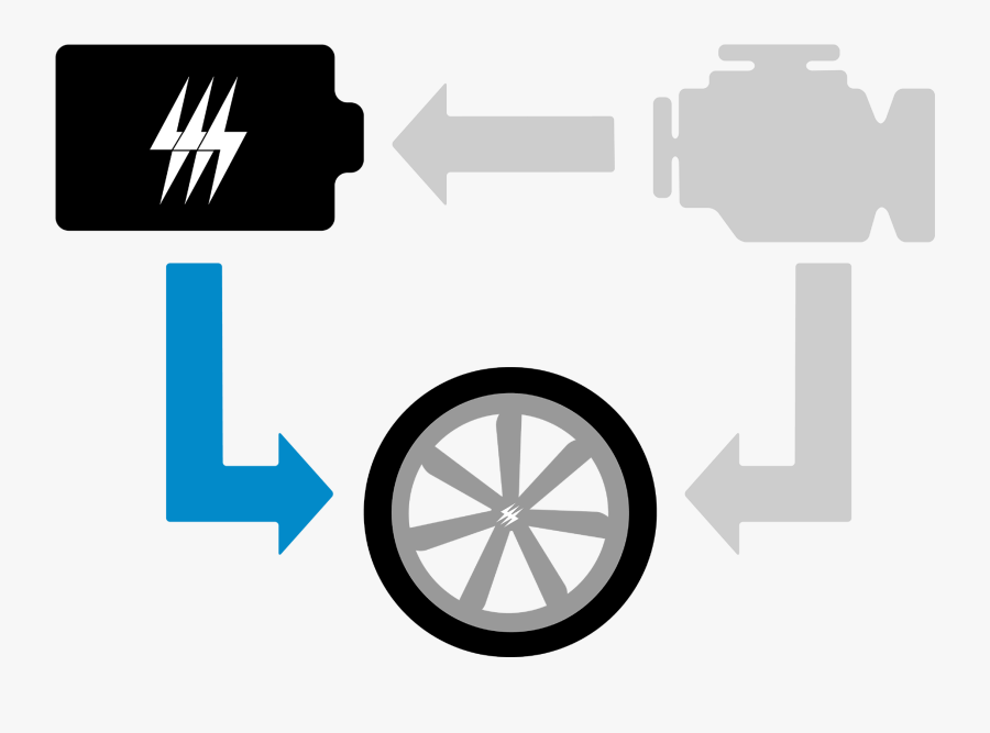 Ev Mode - Health, Transparent Clipart