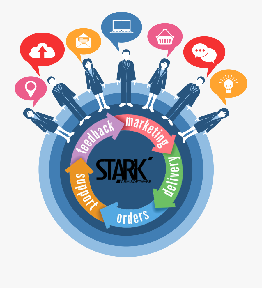 Sales Lead Management Png, Transparent Clipart