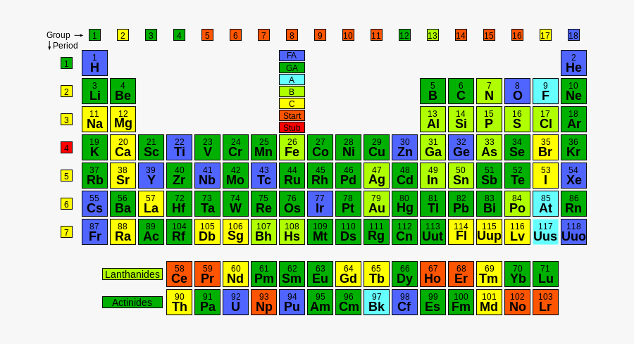 34 On Periodic Table, Transparent Clipart