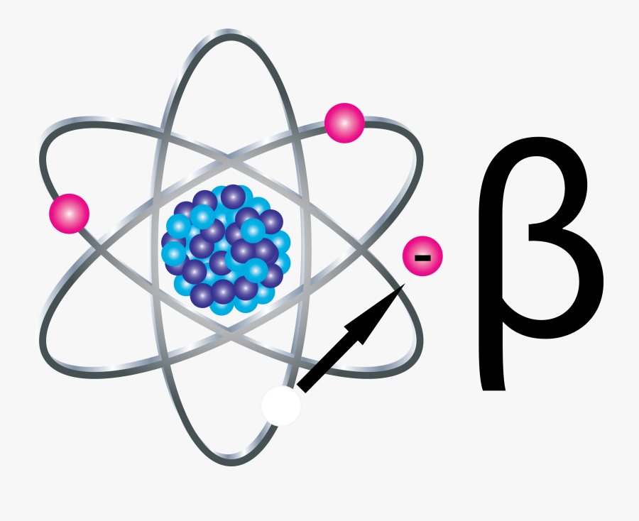 Nuclear Atom Symbol Clipart , Png Download - American Atheists, Transparent Clipart