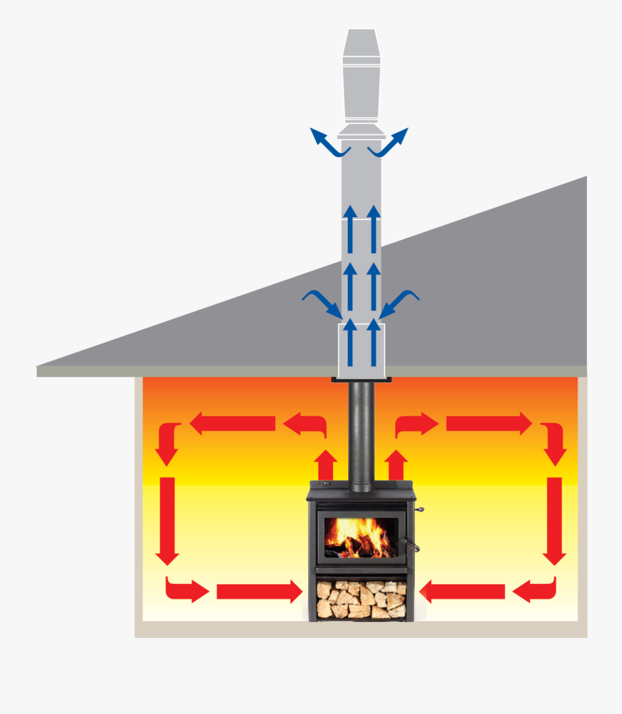 Transparent Fire Sword Png - Drawing, Transparent Clipart
