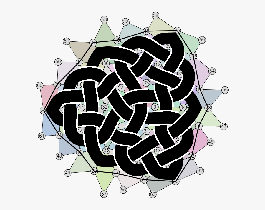 Drawing Knots Complex - Illustration, Transparent Clipart