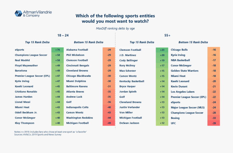Altman Vilandrie, Transparent Clipart