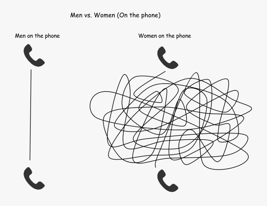 Woman Talking Vs Man Talking, Transparent Clipart