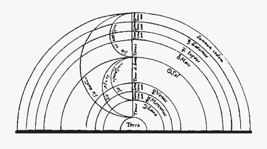 Image - Intervals And Harmonies Of The Spheres, Transparent Clipart