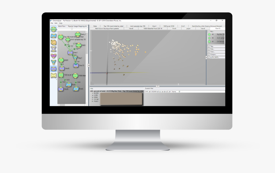 Chromalyzer - Computer Monitor, Transparent Clipart