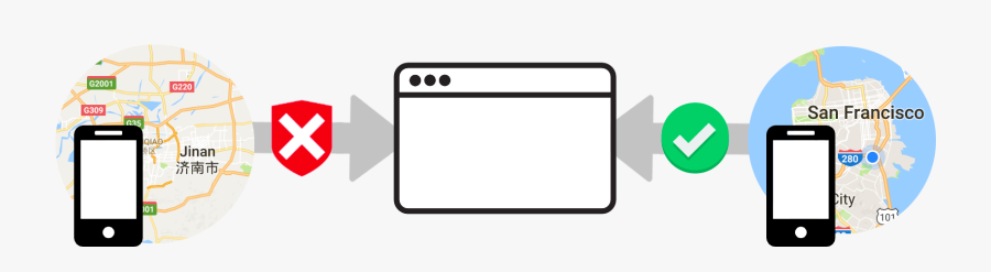 Sign, Transparent Clipart