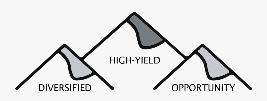 High-yield, Diversified, Opportunity Funds, Transparent Clipart