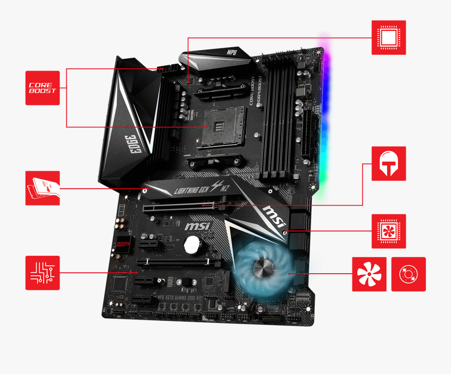 Msi Meg X570 Godlike Overview - Msi X570 A Pro, Transparent Clipart