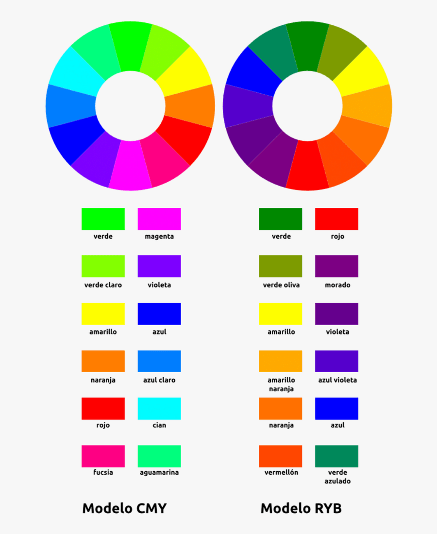 Clip Art What Are Complementary Colors - Complementary Colors, Transparent Clipart