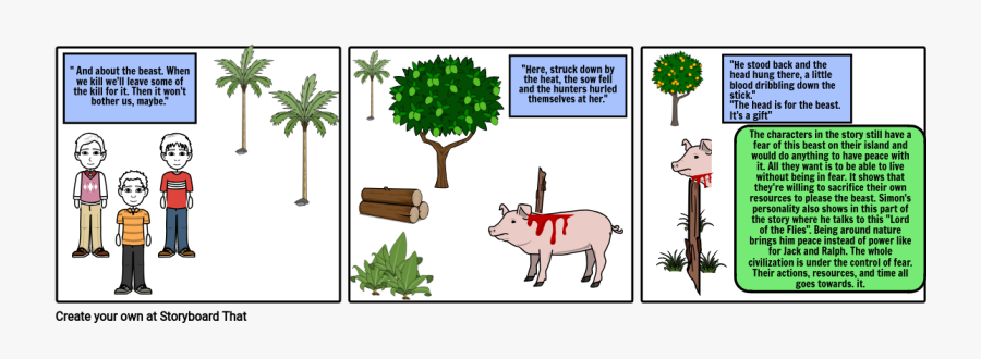 Clip Art, Transparent Clipart