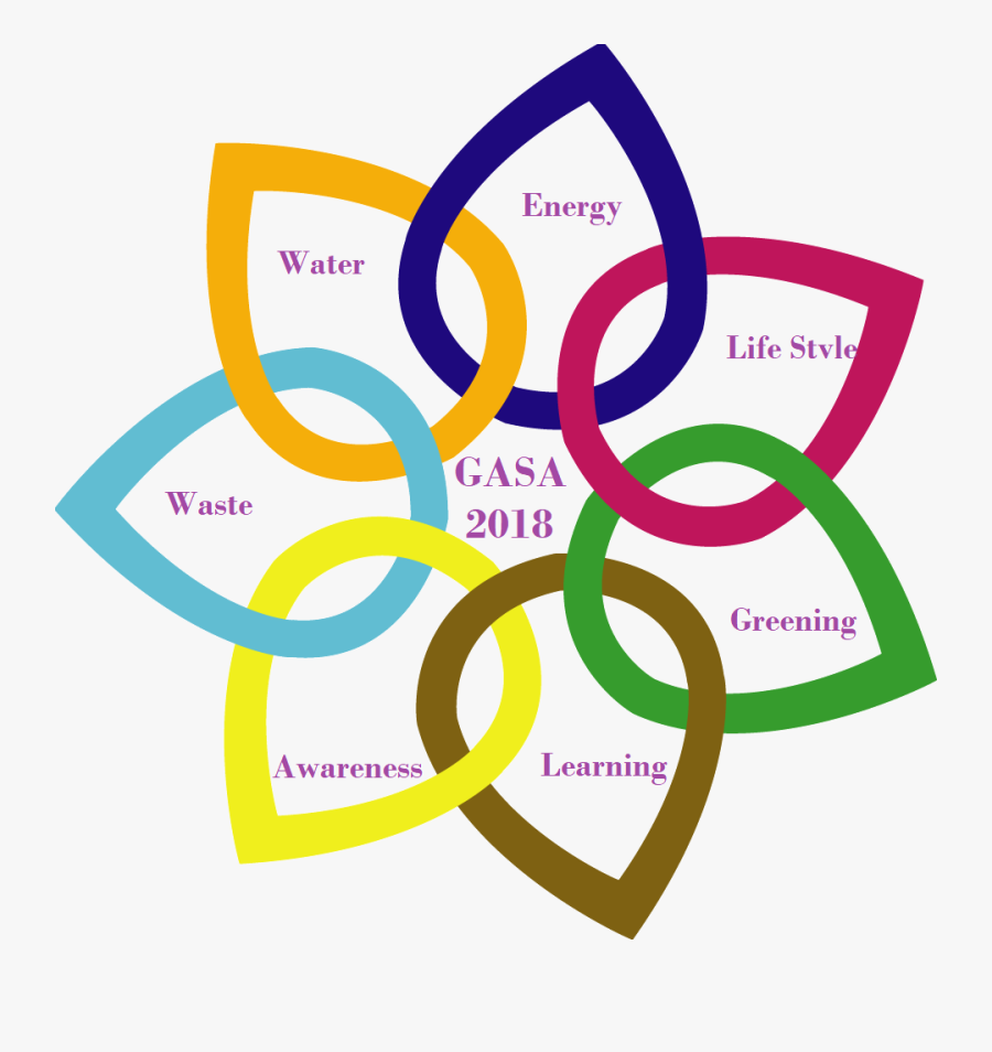 Gasa Geist International Foundation, Transparent Clipart