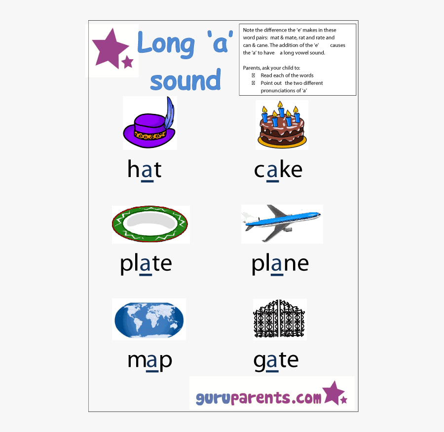 Spelling Clipart Letters And Sounds - Long A Sound, Transparent Clipart