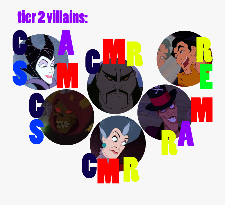 Tier - Cartoon, Transparent Clipart