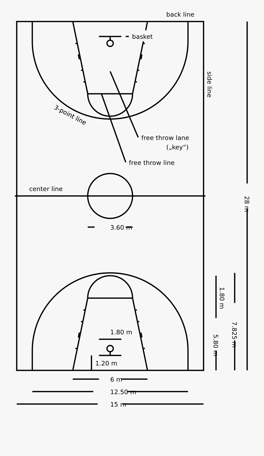 File Dimensions Svg Wikimedia Commons Open - Basketball Court Dimensions, Transparent Clipart