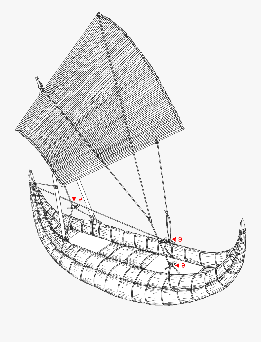 Tortora ] - Caballito De Totora Png, Transparent Clipart