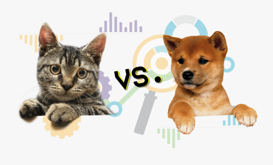 Transparent Cute Dogs Png - Cute Cat Png, Transparent Clipart