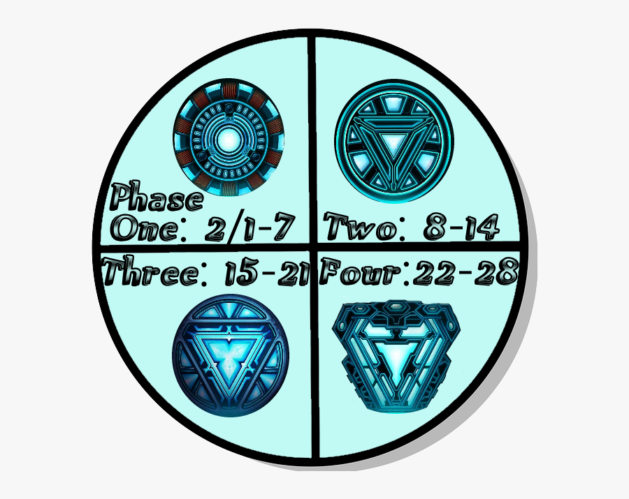 Transparent Arc Reactor Clipart - Reactor Cartoon Images Of Iron Man Arc, Transparent Clipart