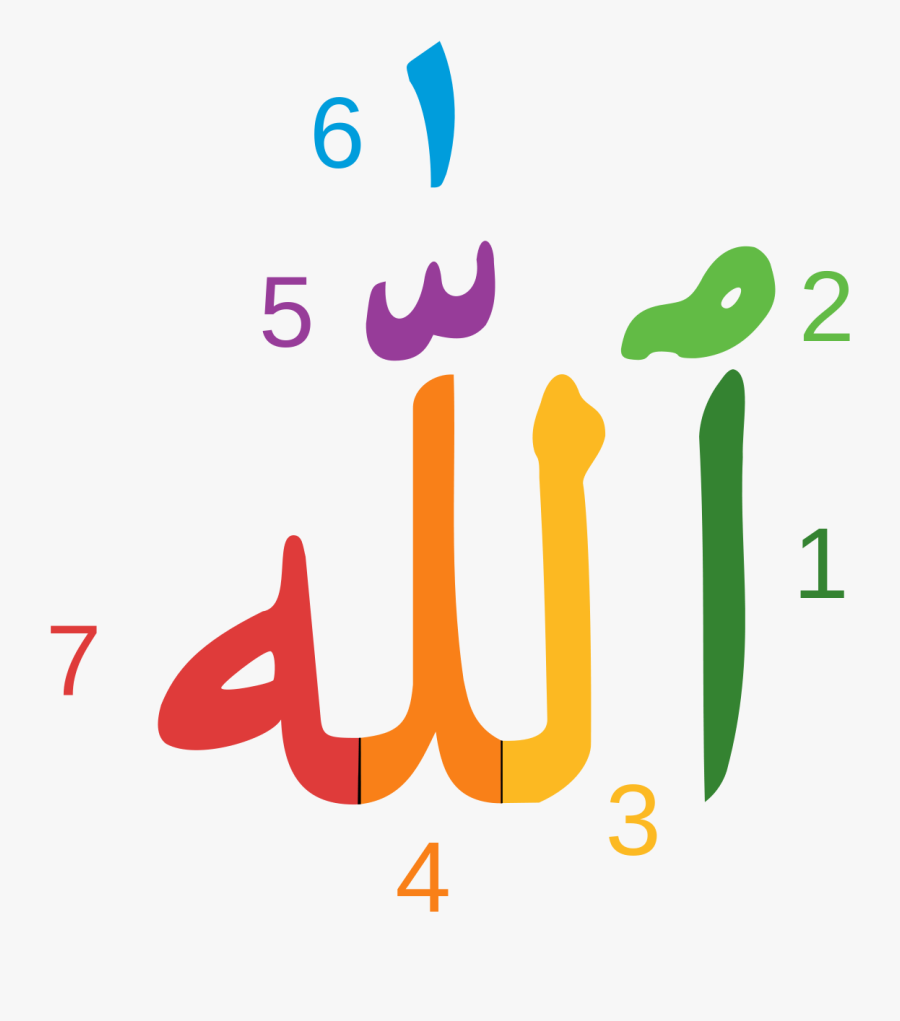 Clip Art Al Wikipedia La Enciclopedia - Allah Writing, Transparent Clipart